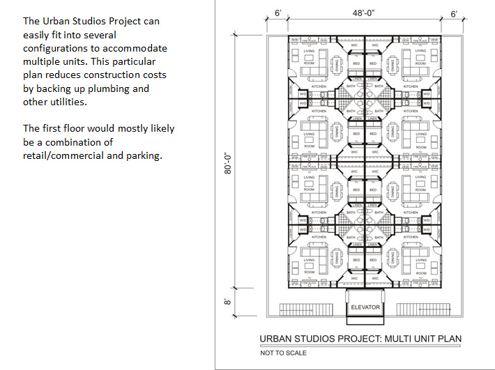 Urban Studio Project 3